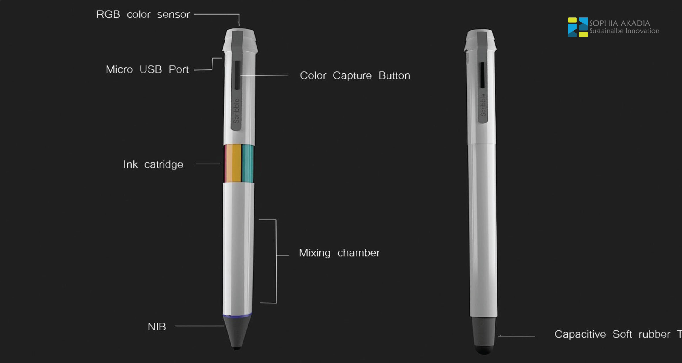 Scribble Pen, Pena yang Mampu Meniru Warna Berbagai Objek Apapun